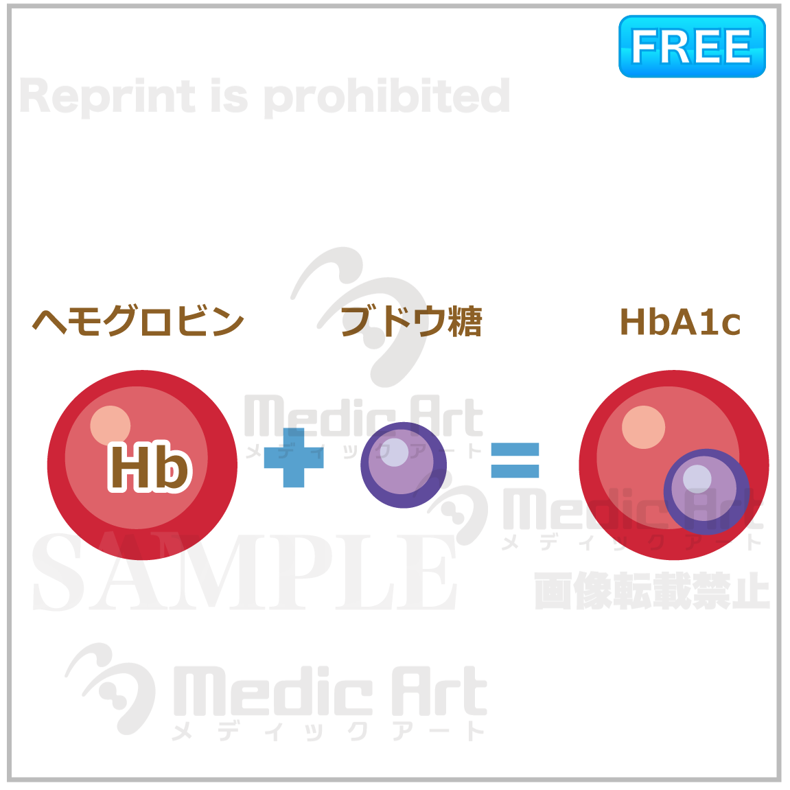 Diabetes testing 2: the protagonist of diabetes testing, dextrose