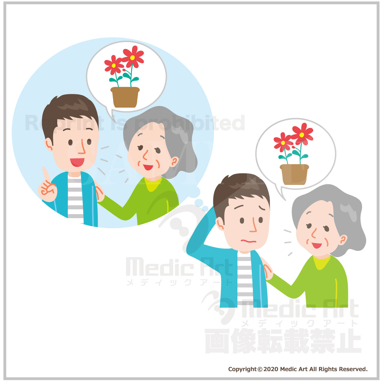 Symptoms of dementia: memory impairment 1