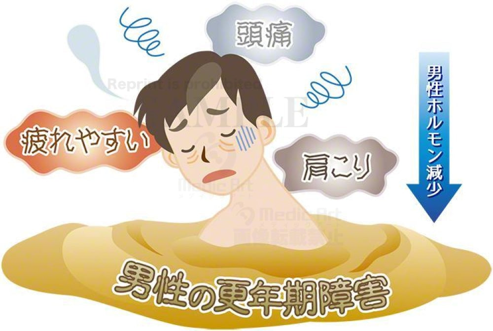 Male menopausal disorders