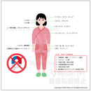 画像診断検査前のチェックリスト2