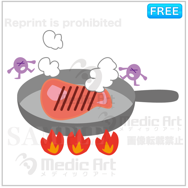 Preventive method of the food poisoning(3) F_Heat-treat