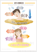 更年期障害の症状 ［シート］