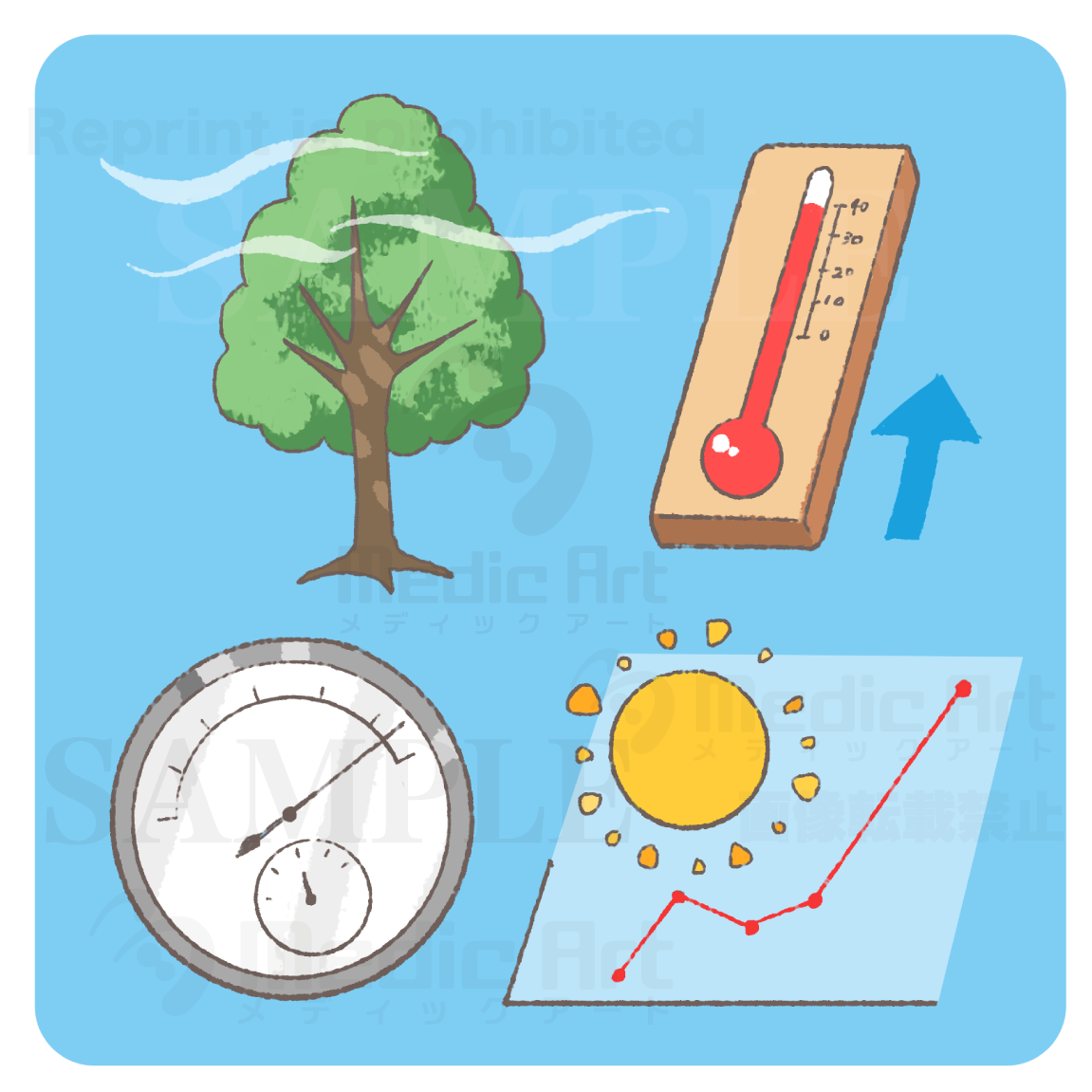 Four climatic conditions which leads to heat stroke